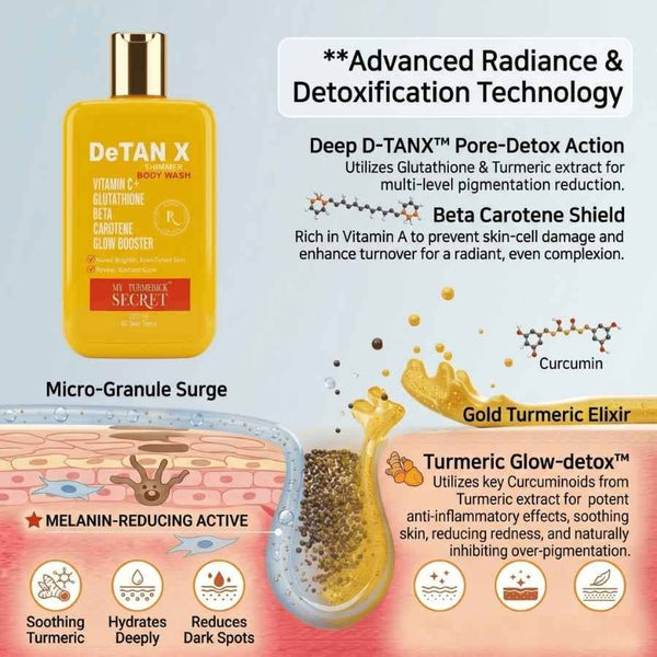 My Turmerick Secret DeTAN X body wash featuring advanced radiance and detoxification with turmeric glow-detox technology