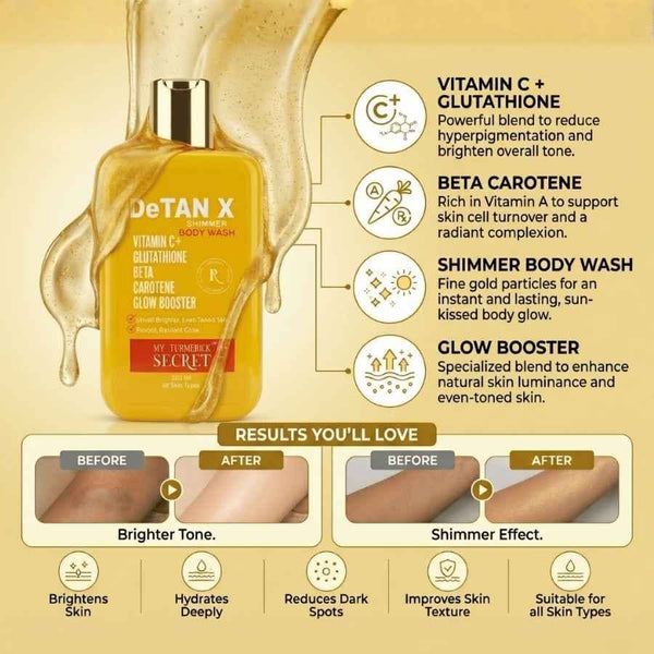 My Turmerick Secret Vitamin C and Beta Carotene body wash from bath and body works for brighter tone and shimmer effect