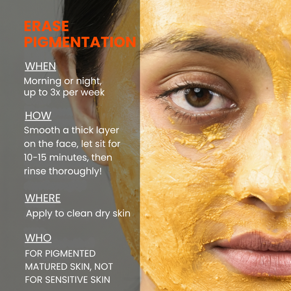 Intense Skin Renewal