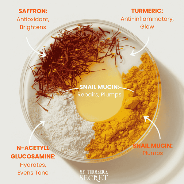 Saffron face mask ingredients including saffron, turmeric, snail mucin skincare, and hydrating face pack powders in a clear bowl with labels