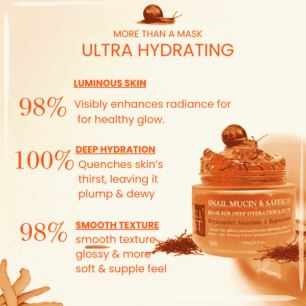 My Turmerick Secret saffron face mask with snail mucin skincare for hydrating face pack and brightening face pack