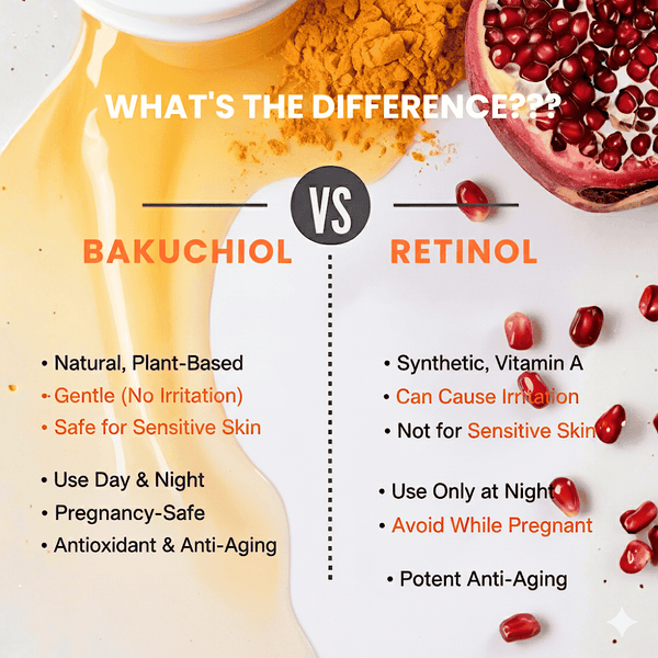 POMEGRANATE & PEPTIDE AGE-DEFYING FACE MASK | Resveratrol & Bakuchiol Enriched (100 GM) - My Turmerick Secret