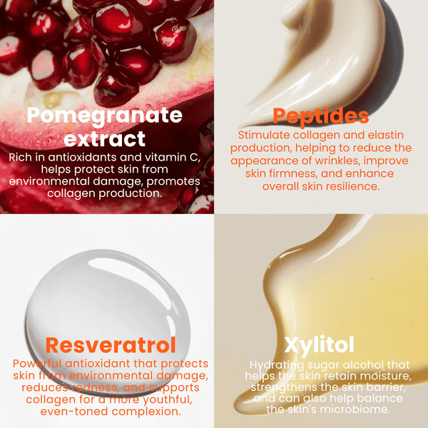 POMEGRANATE & PEPTIDE AGE-DEFYING FACE MASK | Resveratrol & Bakuchiol Enriched (100 GM) - My Turmerick Secret