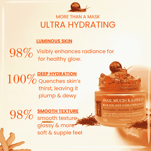 SNAIL MUCIN & SAFFRON ULTRA HYDRATING FACE MASK | Replenishes Moisture & Rejuvenates (100 GM)) - My Turmerick Secret